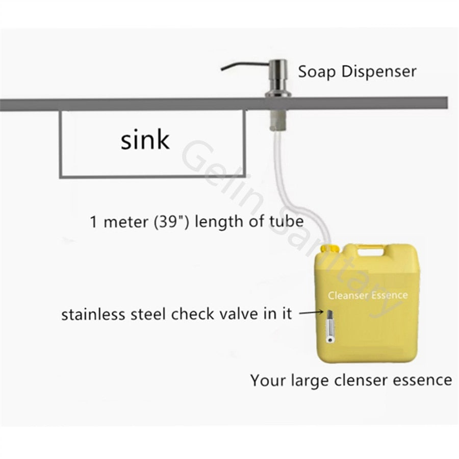 Kitchen Liquid Soap Dispenser - Black | Grey