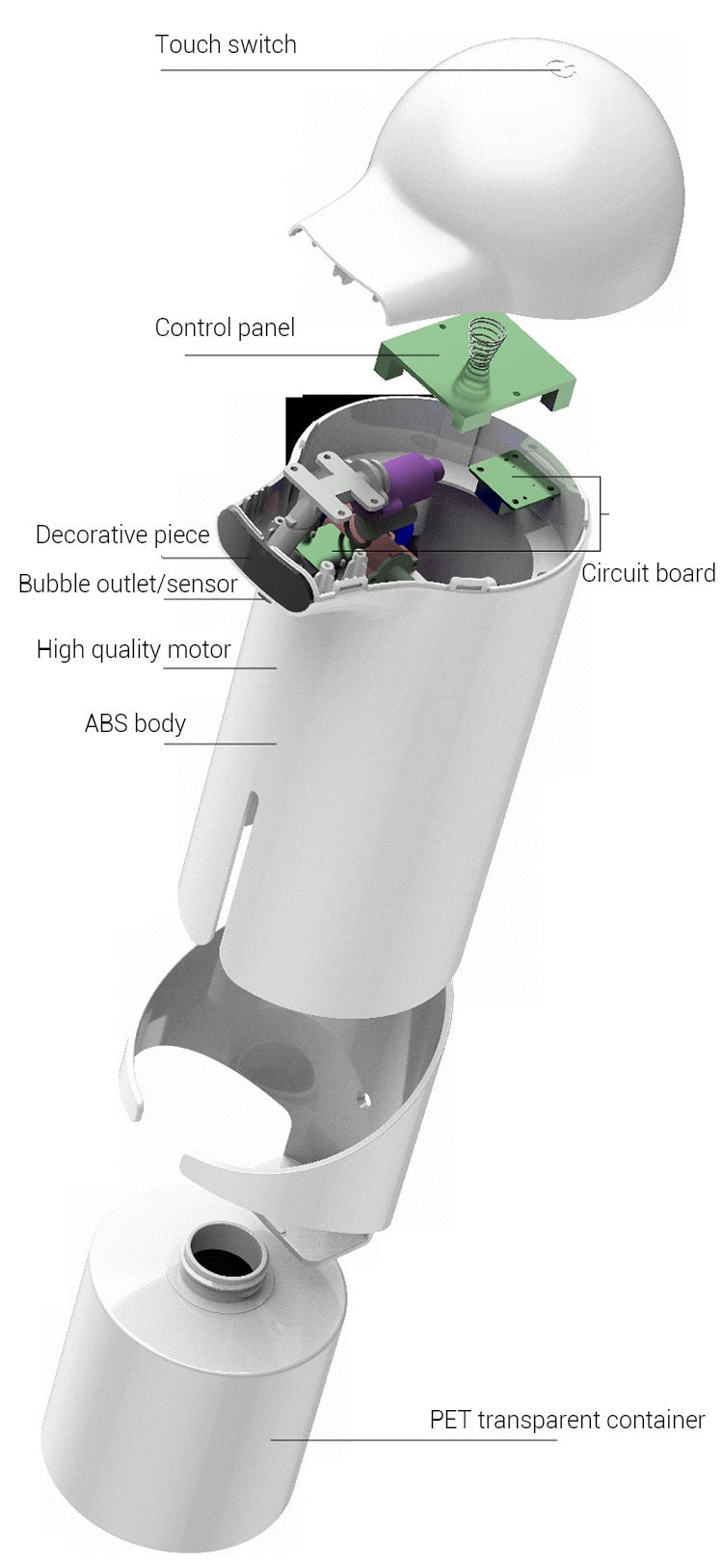 Foam/Gel Automatic Soap Dispenser