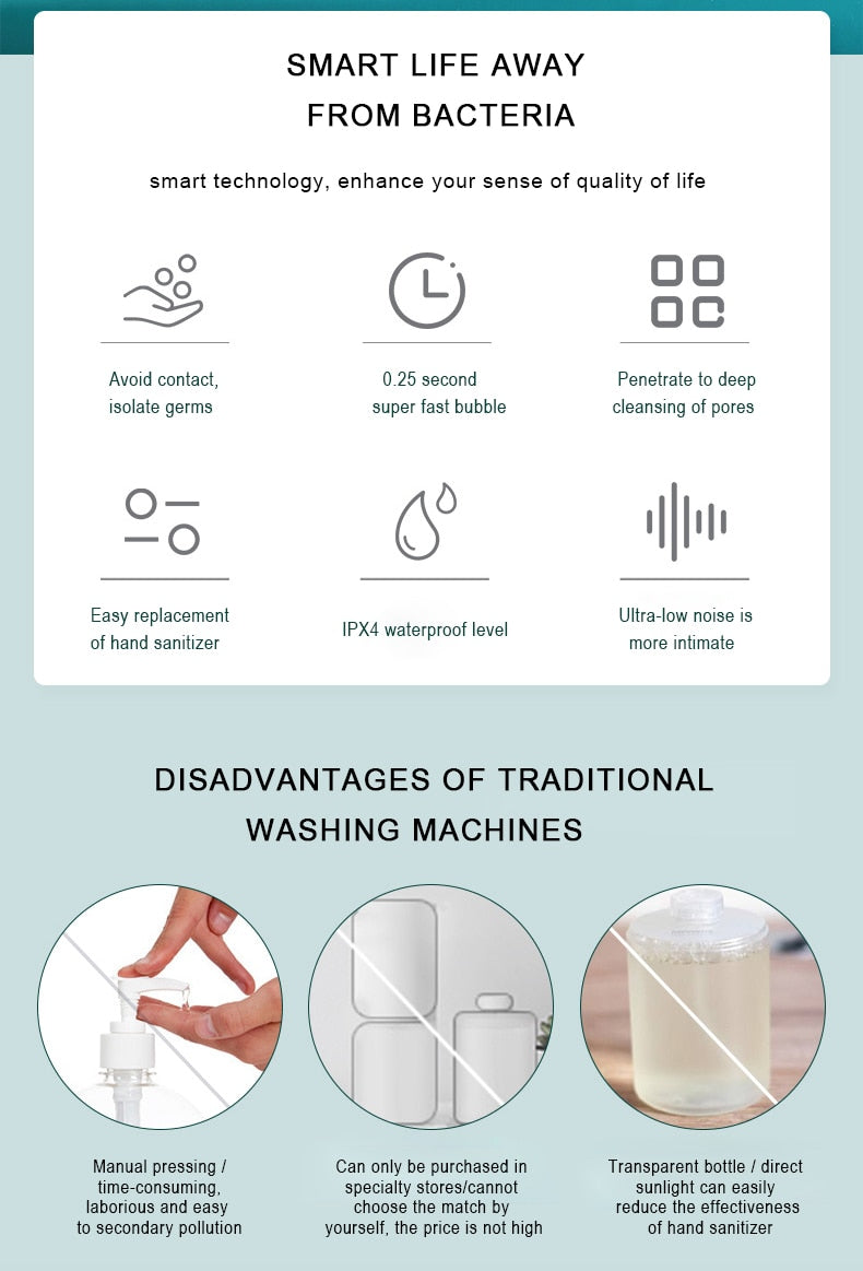 Automatic Rechargeable Foaming Soap Dispenser